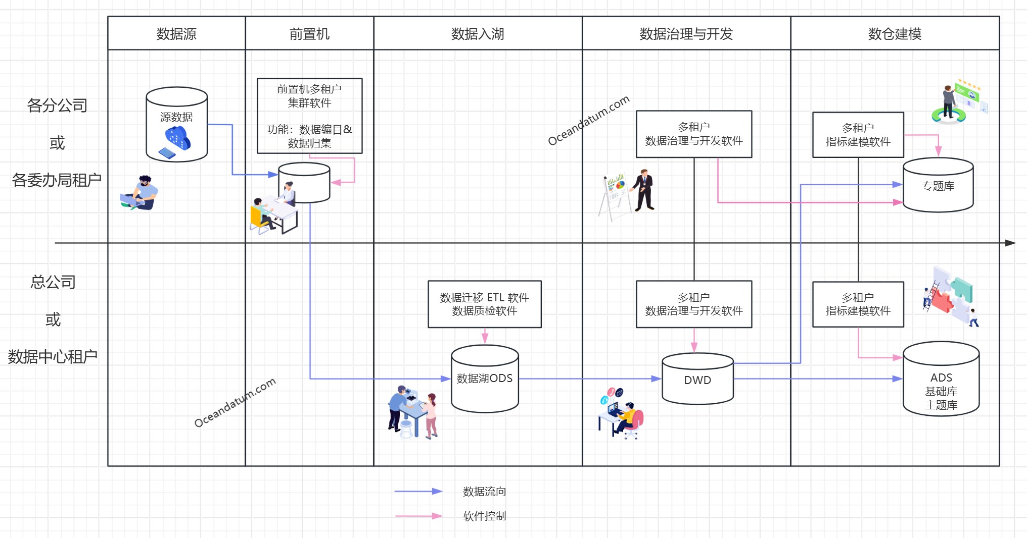 专题库2.jpg