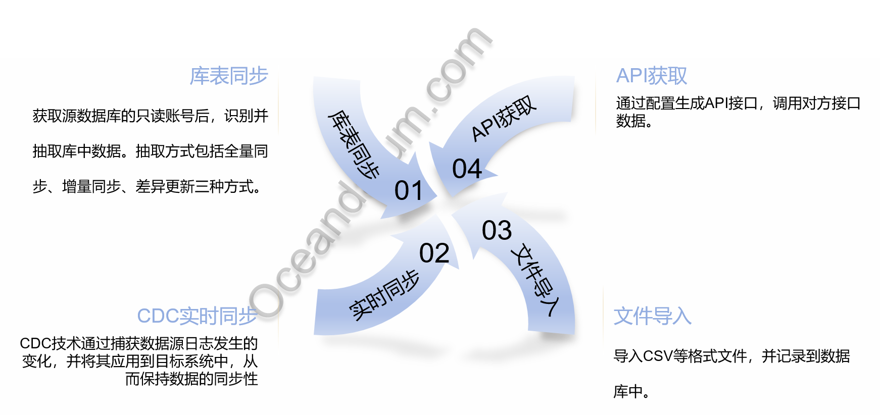 增量1.png