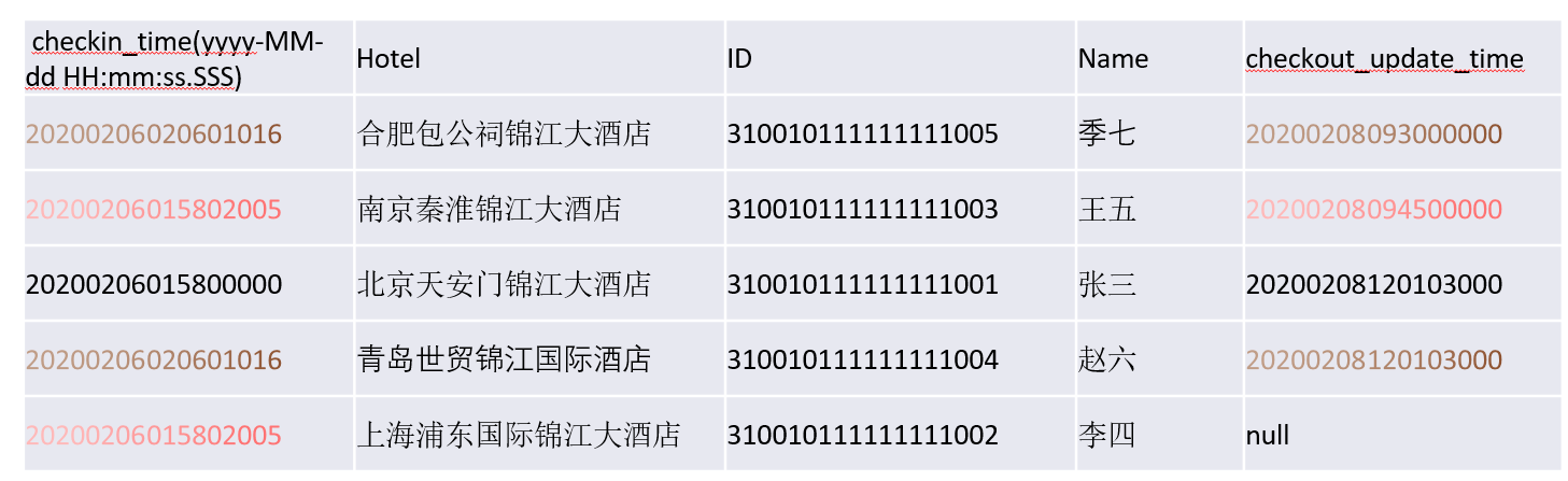 增量6.png