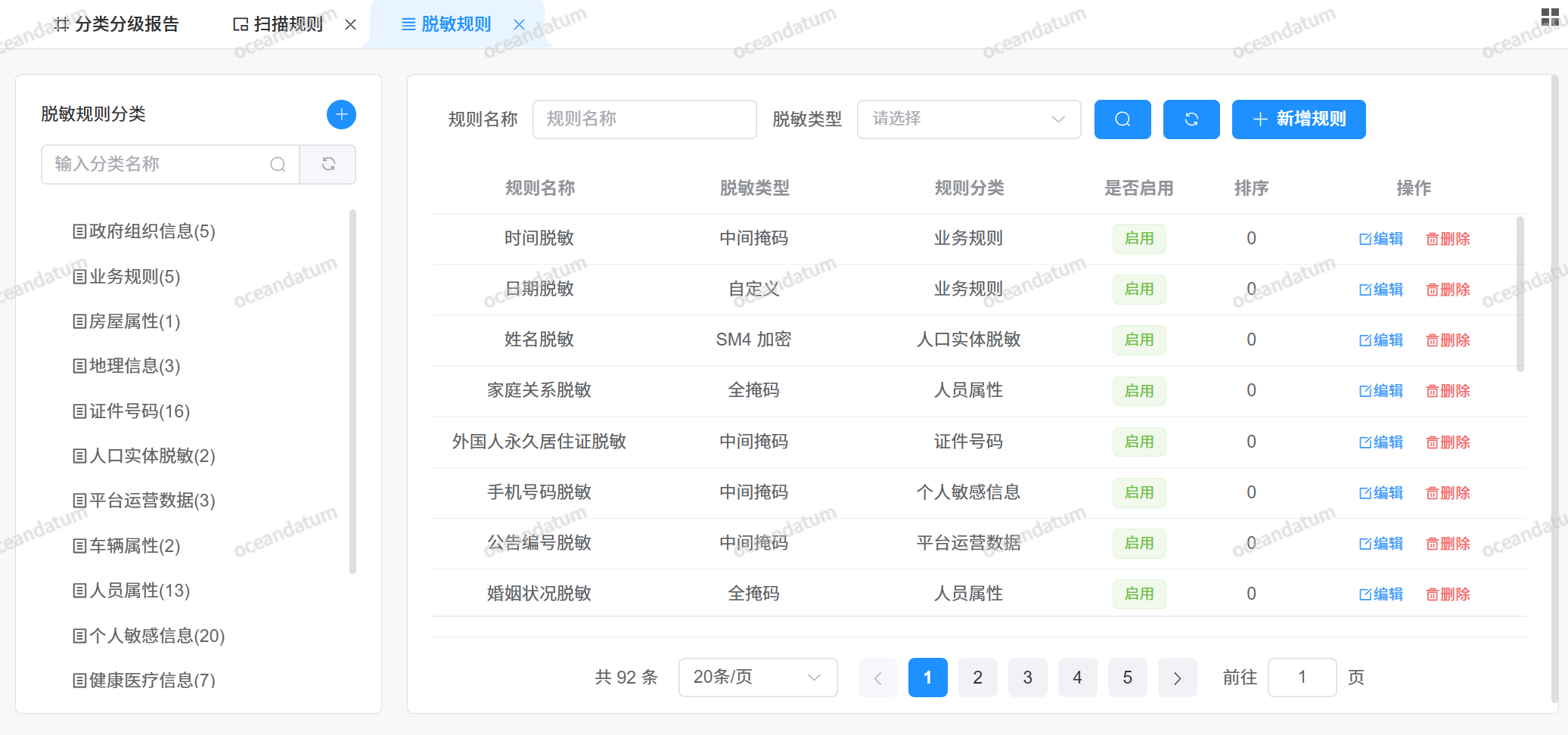 脱敏标签规则4